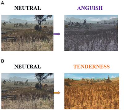 Classification of Complex Emotions Using EEG and Virtual Environment: Proof of Concept and Therapeutic Implication